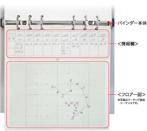 ドリルノート